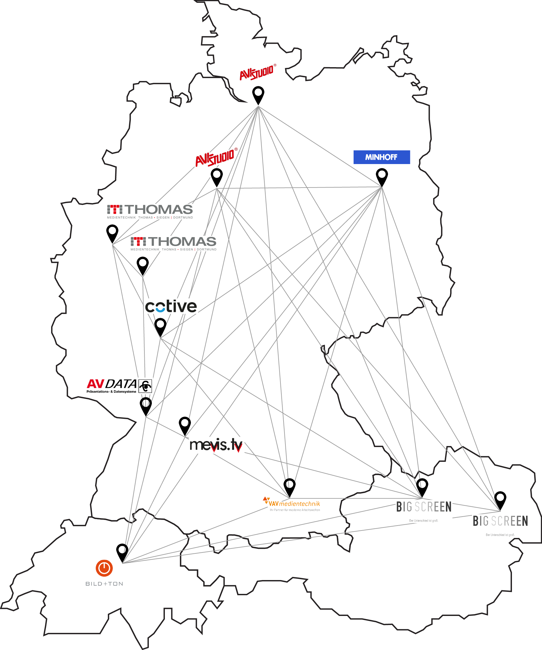 Standorte der Mitgliedsunternehmen des av.netzwerk e.V. in Deutschland, Österreich und der Schweiz